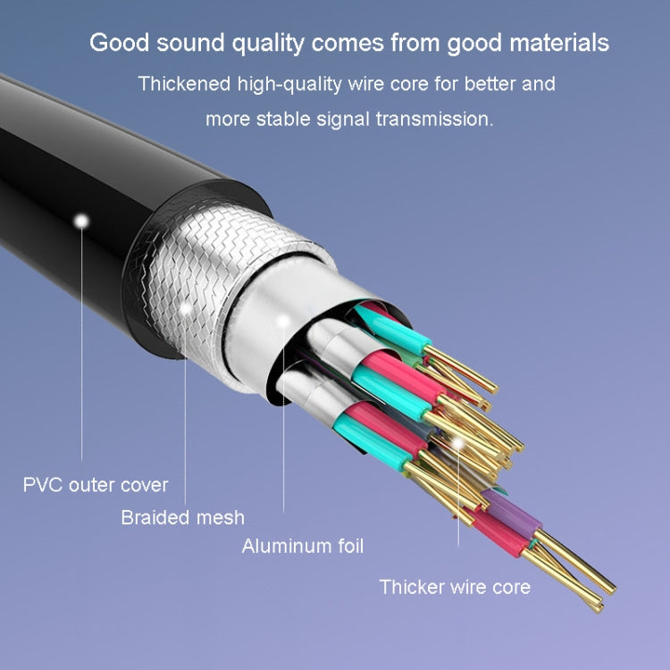 JINGHUA 3.5mm Male To XLR Female Microphone Cable Computer Mixer Audio Cable, Length: 10m - Microphone Audio Cable & Connector by JINGHUA | Online Shopping UK | buy2fix