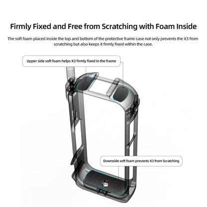 For Insta360 X3 AMagisn Metal Rabbit Cage Protective Frame Accessories, Spec: With Lens Cover - Mount & Holder by aMagisn | Online Shopping UK | buy2fix