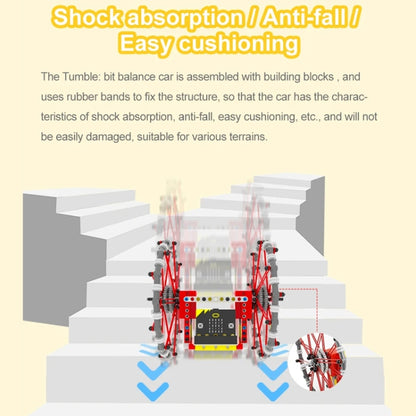 Yahboom Micro: Bit Self-Balancing Block Building Programmable APP Control Robot Kit, Spec: Tumblebit Package - Components Kits by Yahboom | Online Shopping UK | buy2fix