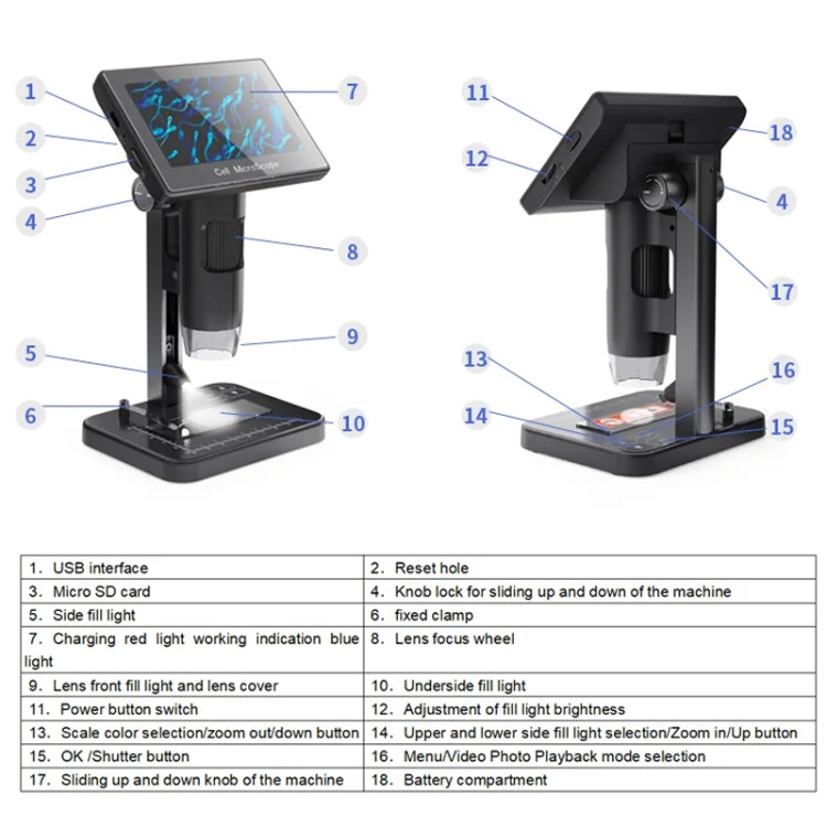 HD Electronic Digital Microscope 5 Inch Screen Touch Key 8000X Biological Cell Electronic Magnifying Glass - Digital Microscope by buy2fix | Online Shopping UK | buy2fix