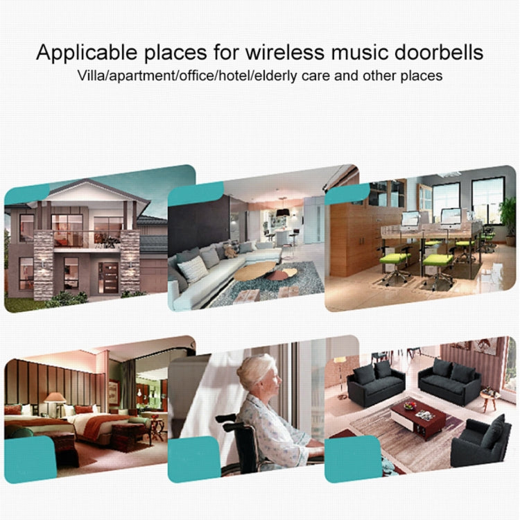 VOYE V008A Home Music Remote Control Wireless Doorbell with 38 Polyphony Sounds, US Plug(White) - Wireless Doorbell by VOYE | Online Shopping UK | buy2fix